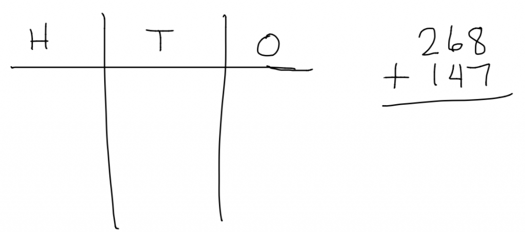 Number Disks A Great Way To Visualize The Operations The Other Math