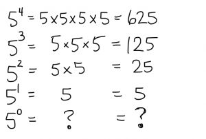 table of fives with missing