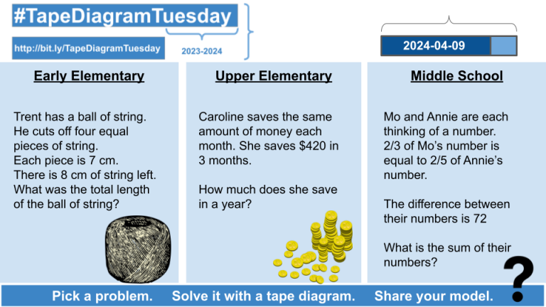 April 9, 2024 #tapediagramtuesday – The Other Math